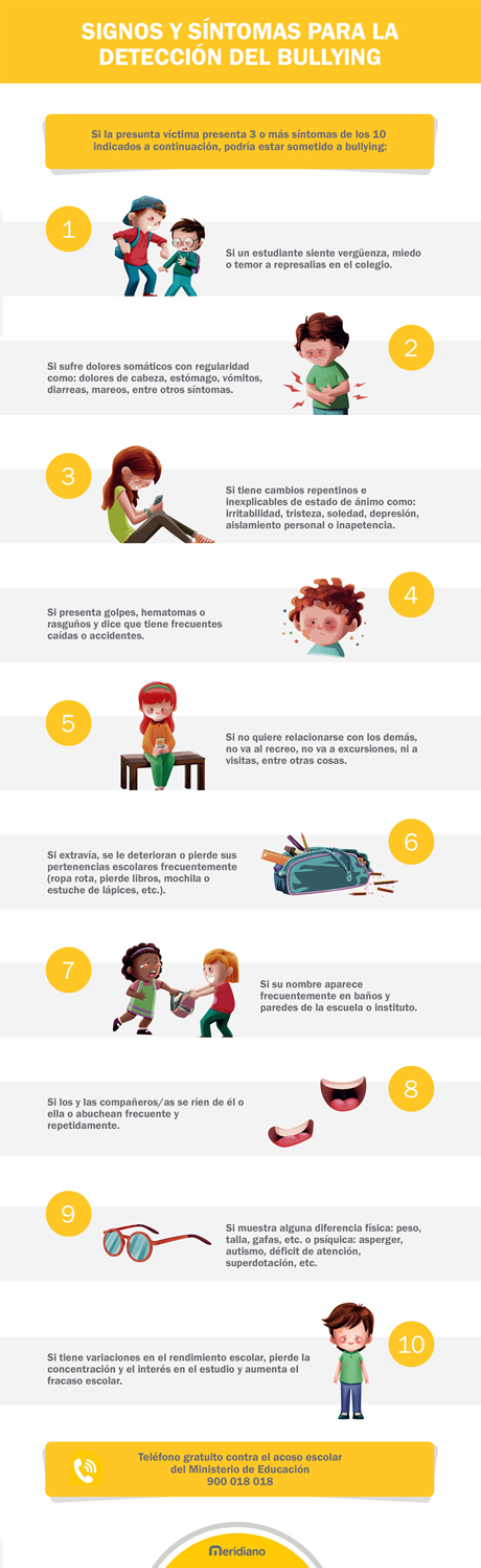 Los 10 síntomas para detectar si un/a niño/a sufre bullying Los 10 síntomas para detectar si un/a niño/a sufre bullying